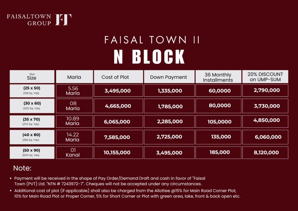 Faisal Town Phase 2 (N block payment plan)