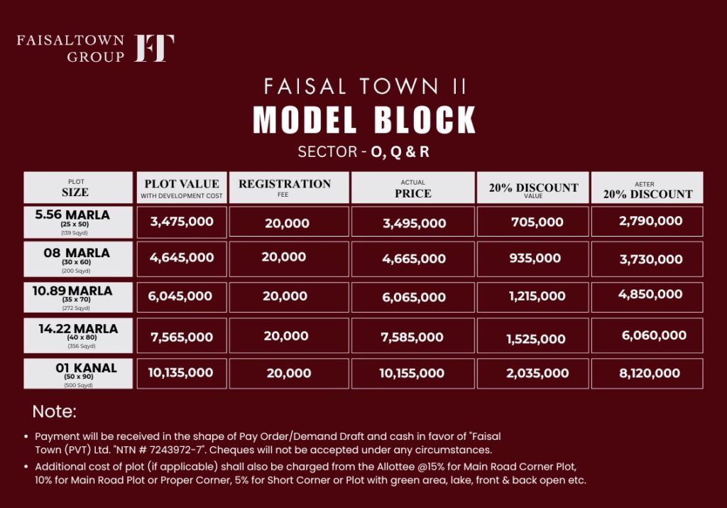 Faisal Town Phase 2 (5 marla payment Plan)